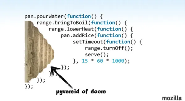 Pyramid Of Doom